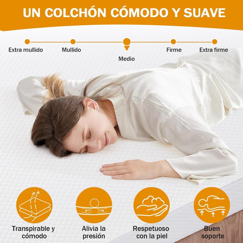 LOKOOY Single Mattress 18cm, Single Mattresses with Cooling Gel, Medium Firmness in Box, Pressure Relief, Fiberglass-Free,99x190 cm