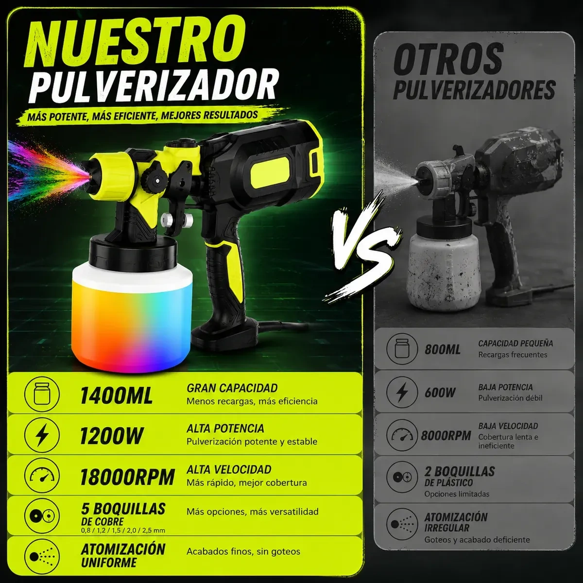 1,400 ml 1,200W Electric Paint Sprayer