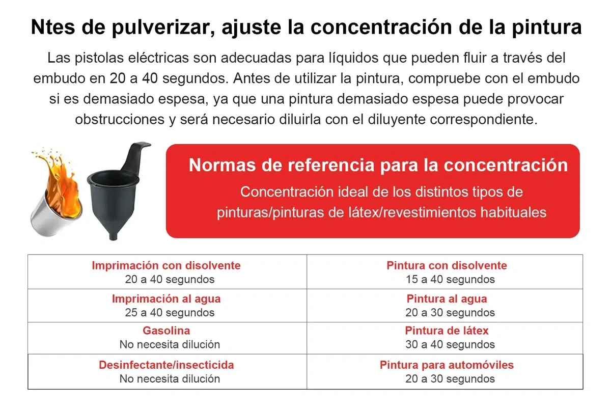Cordless Paint Sprayer with Three Batteries