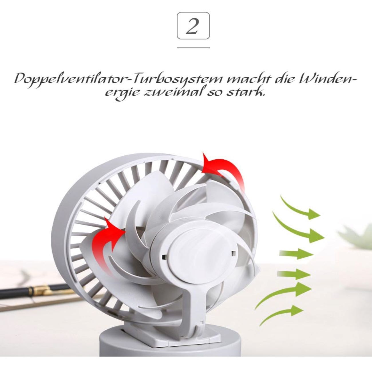 RAIKOU Mini USB Turbo Ventilator Tischventilator USB Geräuscharmer Desk Fan Büro desktop Lüfter Neigbar, Mit An/Ausschalter