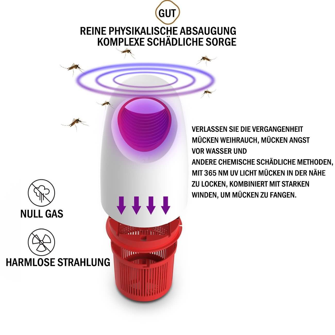 Mückenlampe, Tragbare USB UV-LED Moskito Lampe, Insektenfalle durch Licht und Luft Fluginsektenvernichter, durch Reine physikalische Mückenbekämpfung, Moskito-Killer-Lampe (M/S-A19105,Weiß)