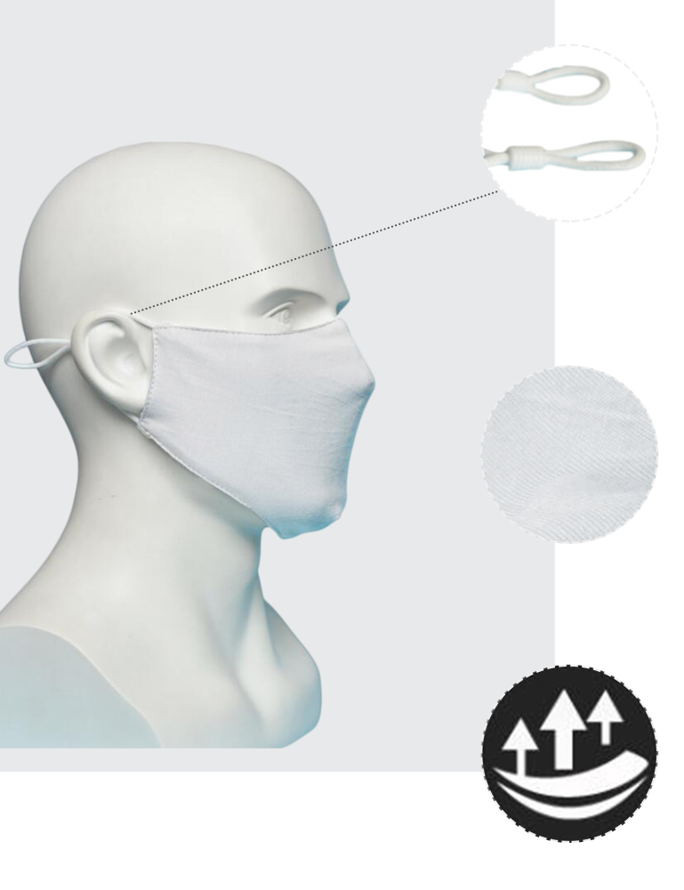 Schützen Sie sich und Andere, mit den bequemen Masken von RAIKOU(3 Stück)