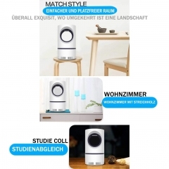 Maity Ungiftige Mückenlampe, UV-LED-Moskito-Falle, Mückenvernichter, Mückenfalle durch Licht und Ventilation, Super leise, komplett ungefährlich für Kinder und Haustiere (M/S-A19101,Weiß)(2 Stück)