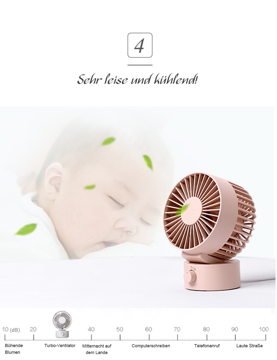 RAIKOU Mini USB Turbo Ventilator Tischventilator USB Geräuscharmer Desk Fan Büro desktop Lüfter Neigbar, Mit An/Ausschalter