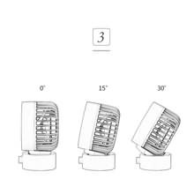 RAIKOU Mini USB Turbo Ventilator Tischventilator USB Geräuscharmer Desk Fan Büro desktop Lüfter Neigbar, Mit An/Ausschalter