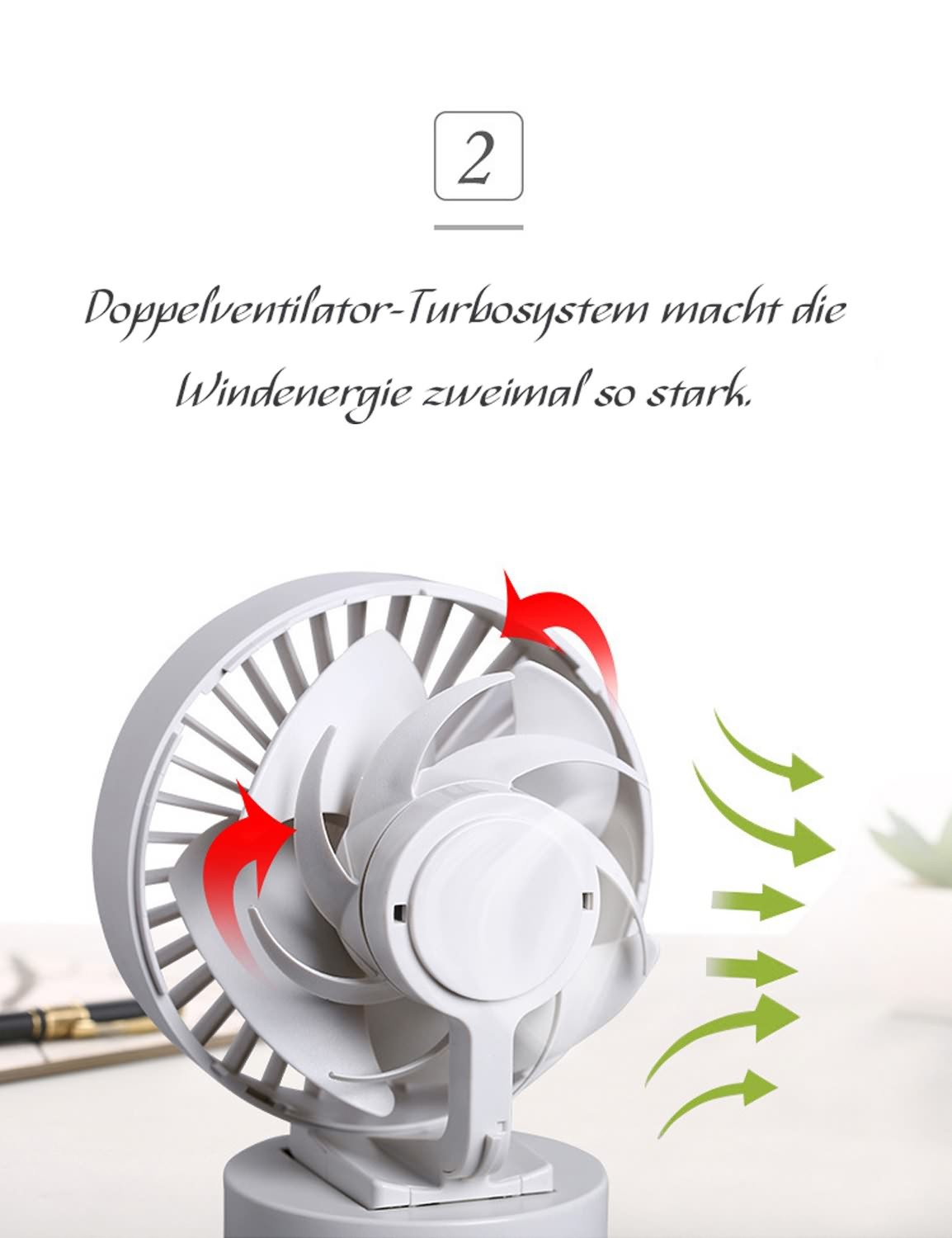 RAIKOU Mini USB Turbo Ventilator Tischventilator USB Geräuscharmer Desk Fan Büro desktop Lüfter Neigbar, Mit An/Ausschalter