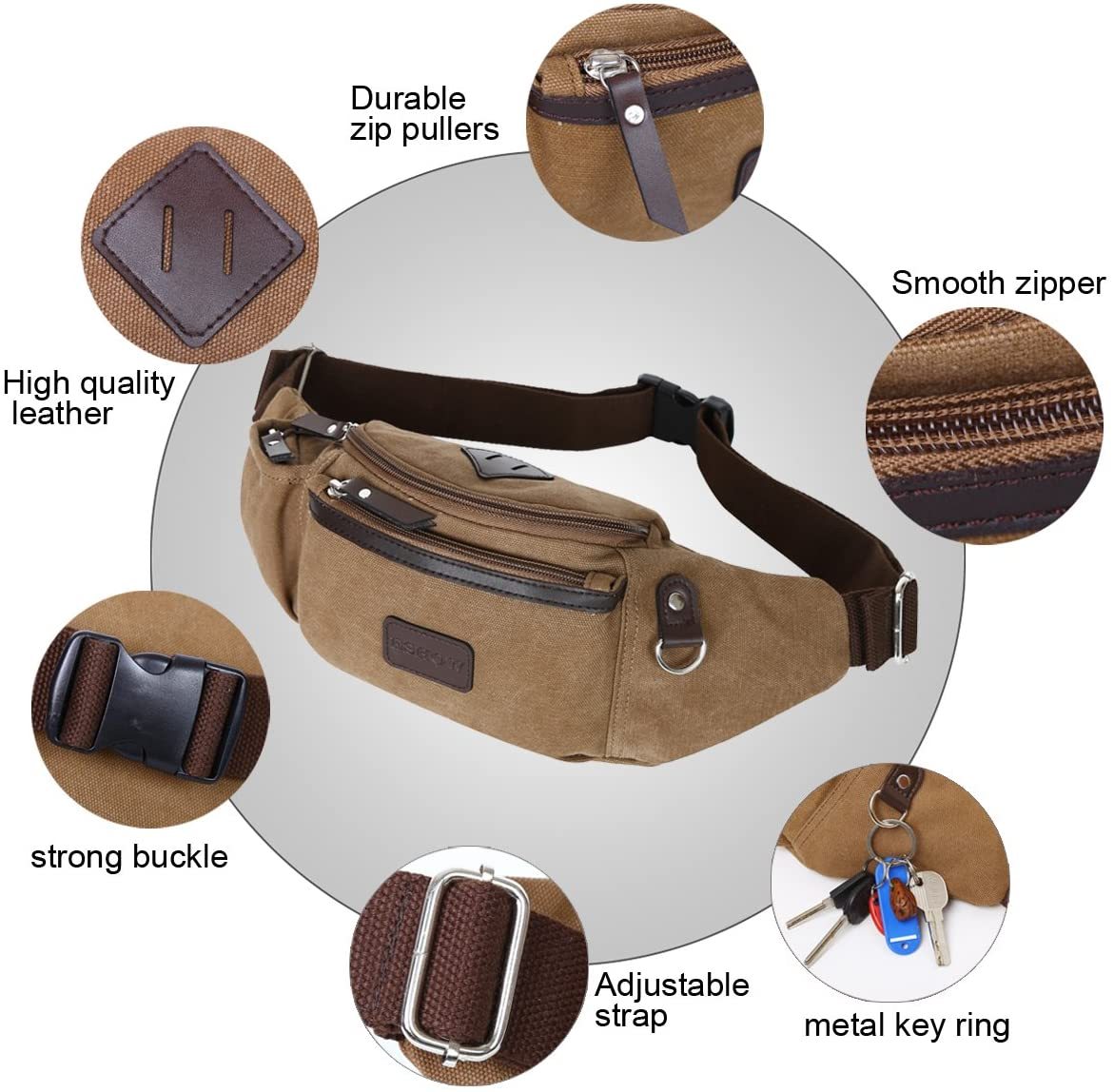 Herren Canvas Sportlich Freizeit Gürteltasche Bauchtasche Hüfttasche für Radfahren Joggen Kletterei Wandern Trekking Reisen Outdoor Sport