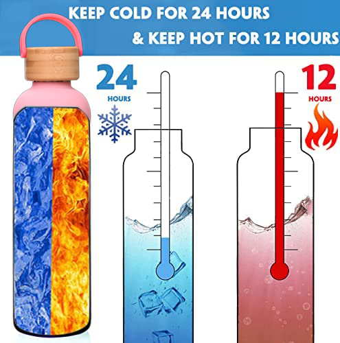 RAIKOU Thermoflasche Edelstahl Trinkflasche |500ml Vakuumisolierte Wasserflasche|Auslaufsichere Deckel|Sportflasche|0.5L |Heiß & Kalt