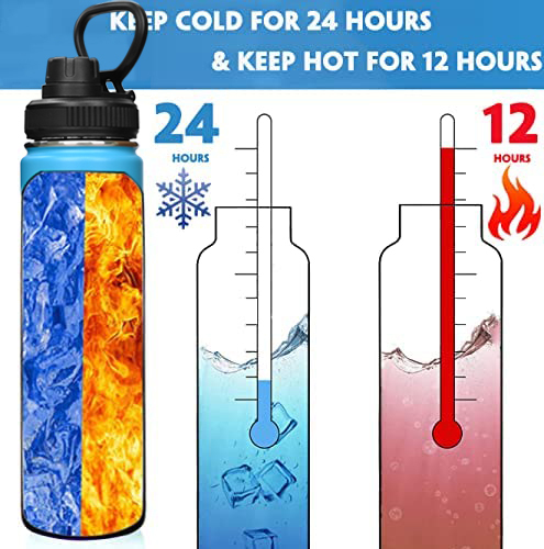 RAIKOU Thermoflasche Edelstahl Trinkflasche |350-532-739-946-1180ml Vakuumisolierte Wasserflasche|Auslaufsichere  Deckel|Sportflasche|0.5L |Heiß & Kalt|Standard Öffnung