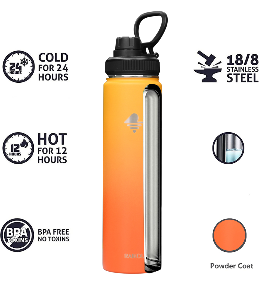 RAIKOU Thermoflasche Edelstahl Trinkflasche |350-532-739-946-1180ml Vakuumisolierte Wasserflasche|Auslaufsichere  Deckel|Sportflasche|0.5L |Heiß & Kalt|Standard Öffnung