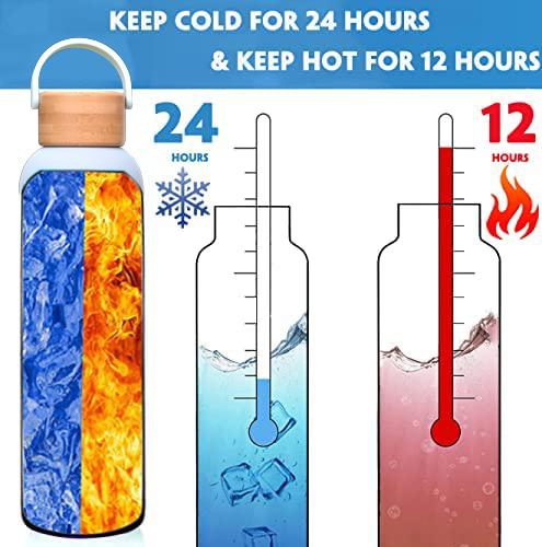 RAIKOU Thermoflasche Edelstahl Trinkflasche |350-532-739-946-1180ml Vakuumisolierte Wasserflasche|Auslaufsichere  Deckel|Sportflasche|0.5L |Heiß & Kalt|Standard Öffnung