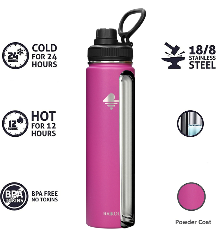 RAIKOU Thermoflasche Edelstahl Trinkflasche |350-532-739-946-1180ml Vakuumisolierte Wasserflasche|Auslaufsichere  Deckel|Sportflasche|0.5L |Heiß & Kalt|Standard Öffnung