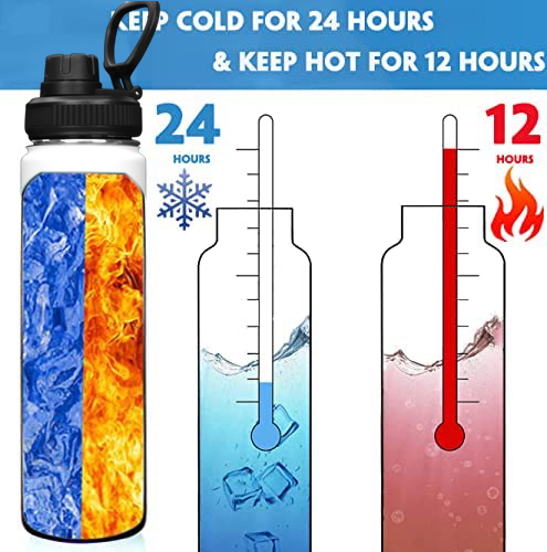 RAIKOU Thermoflasche Edelstahl Trinkflasche |350-532-739-946-1180ml Vakuumisolierte Wasserflasche|Auslaufsichere  Deckel|Sportflasche|0.5L |Heiß & Kalt|Standard Öffnung