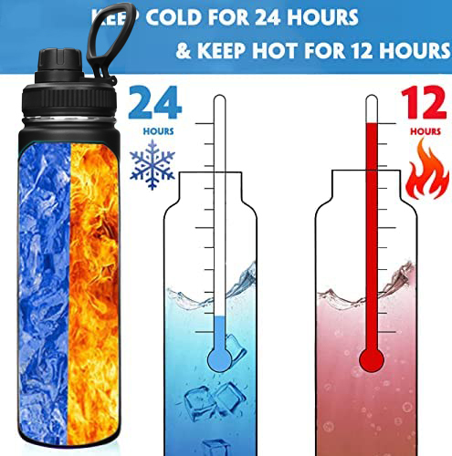 RAIKOU Thermoflasche Edelstahl Trinkflasche |350-532-739-946-1180ml Vakuumisolierte Wasserflasche|Auslaufsichere  Deckel|Sportflasche|0.5L |Heiß & Kalt|Standard Öffnung