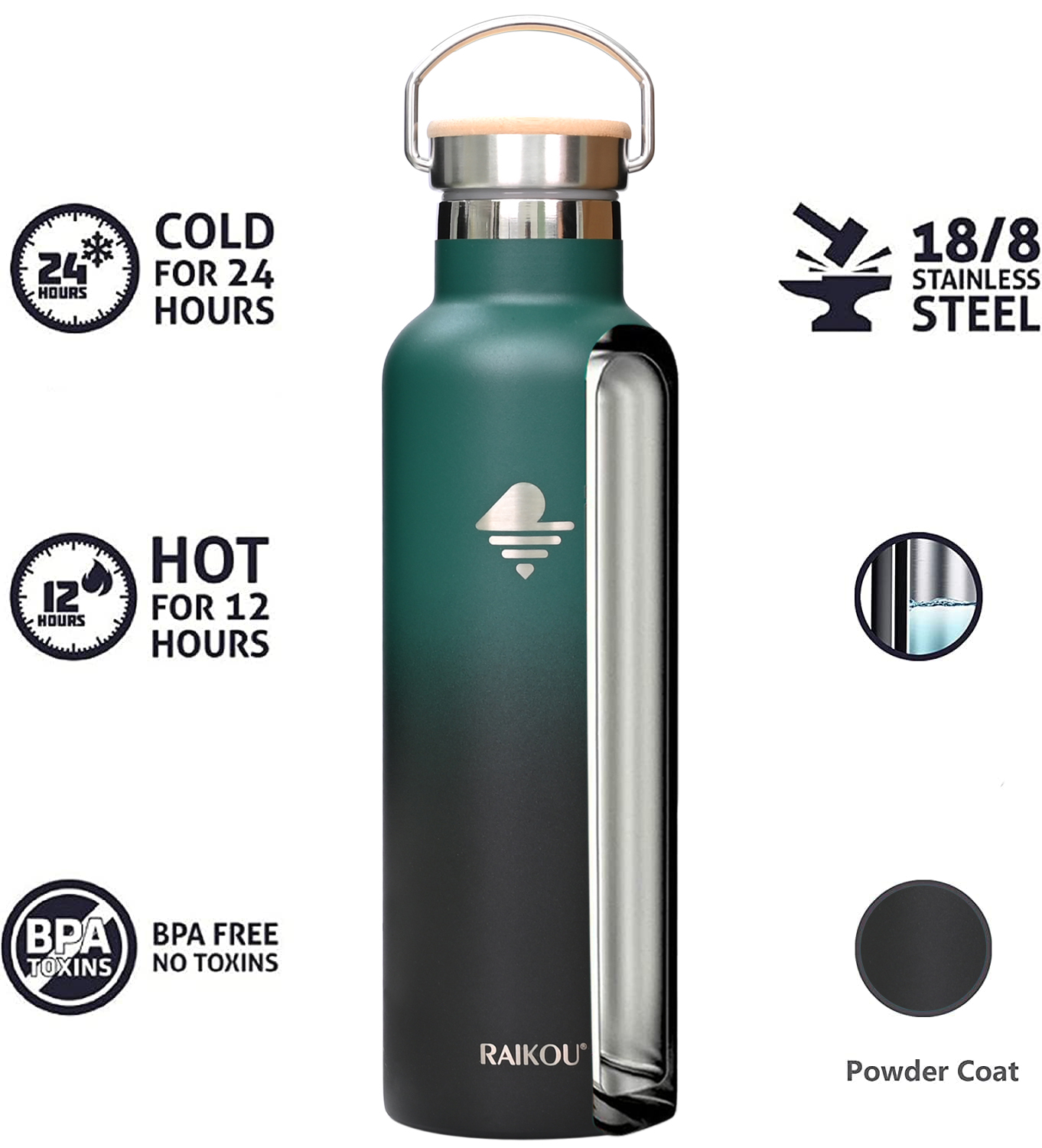 Raikou Thermoflasche Edelstahl Trinkflasche |350-500-750-1000ml (21oz)Vakuumisolierte Wasserflasche|Auslaufsichere Sportflasche mit 2Deckel|Heiß & Kalt | Standard Öffnung