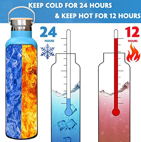 Raikou Thermoflasche Edelstahl Trinkflasche |350-500-750-1000ml (21oz)Vakuumisolierte Wasserflasche|Auslaufsichere Sportflasche mit 2Deckel|Heiß & Kalt | Standard Öffnung