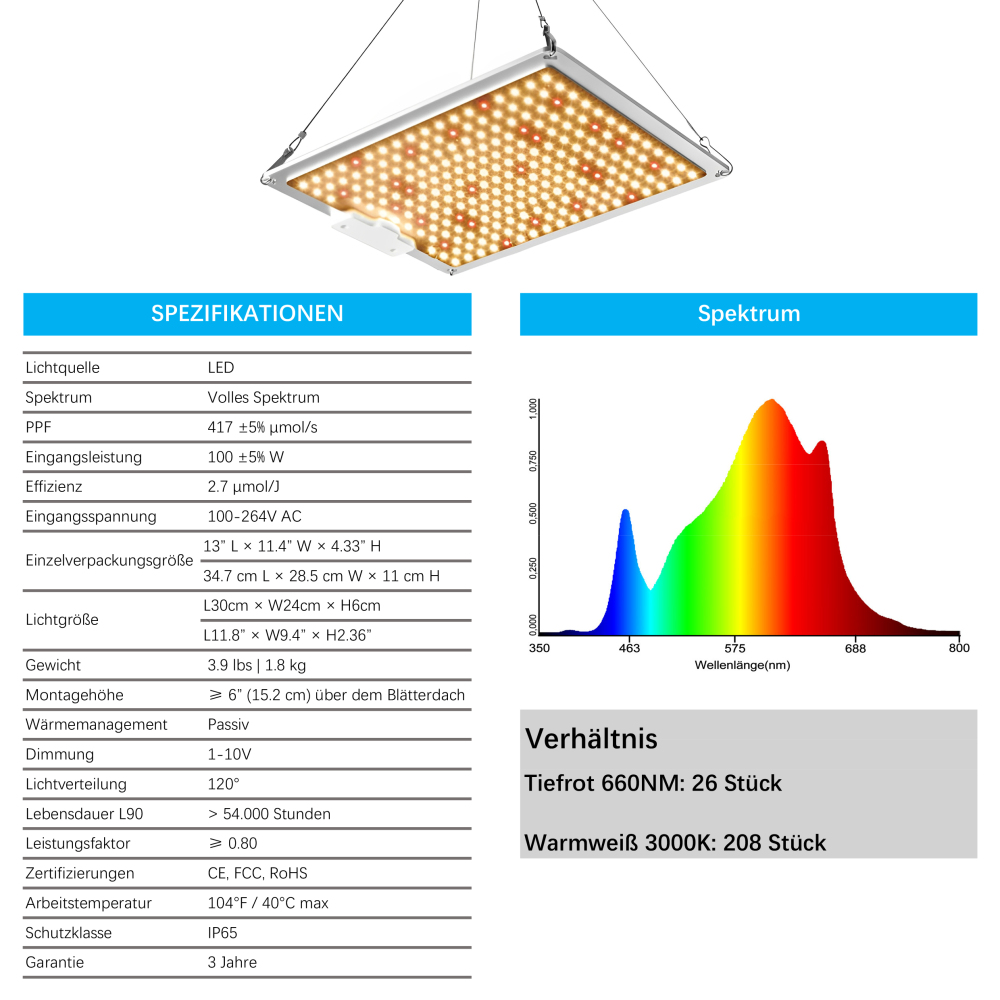 Vollspektrum LED Pflanzenlampe – 100W dimmbares Pflanzenlicht mit 660NM Tiefrot & 3000K Warmweiß, ideal für lichtliebende Pflanzen, geeignet für Indoor-Anbau, Gewächshäuser, Hydrokultur & Zimmerpflanzen