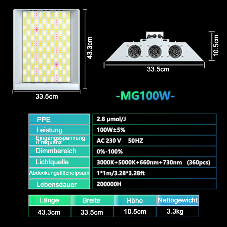 LED Pflanzenlampe 100W Vollspektrum mit Dimmer – Modell MG100W für Indoor Grow, Hydrokultur & Gewächshaus