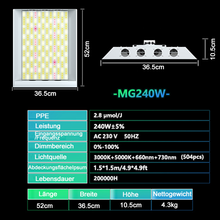 LED Pflanzenlampe 240W Vollspektrum mit Dimmer – Modell MG240W für Indoor Grow, Hydrokultur & Gewächshaus Effiziente Beleuchtung für maximales Pflanzenwachstum