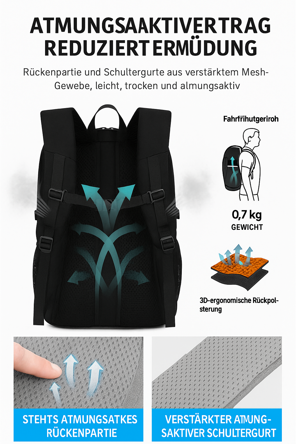 Vielseitiger Rucksack – 2 Modelle (beide ca. 40L) – Modern, robust & funktional für Alltag, Schule, Beruf und Outdoor