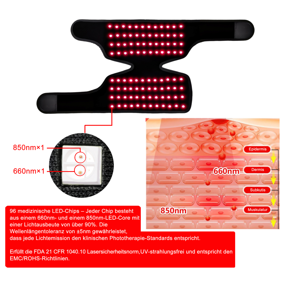LED Rotlicht-Therapie Gürtel – 660nm & 850nm Infrarotlicht für Schmerzlinderung – Flexibler Lichttherapie-Wrap für Schulter, Knie, Ellbogen & Knöchel – USB-betrieben mit Verlängerungsband