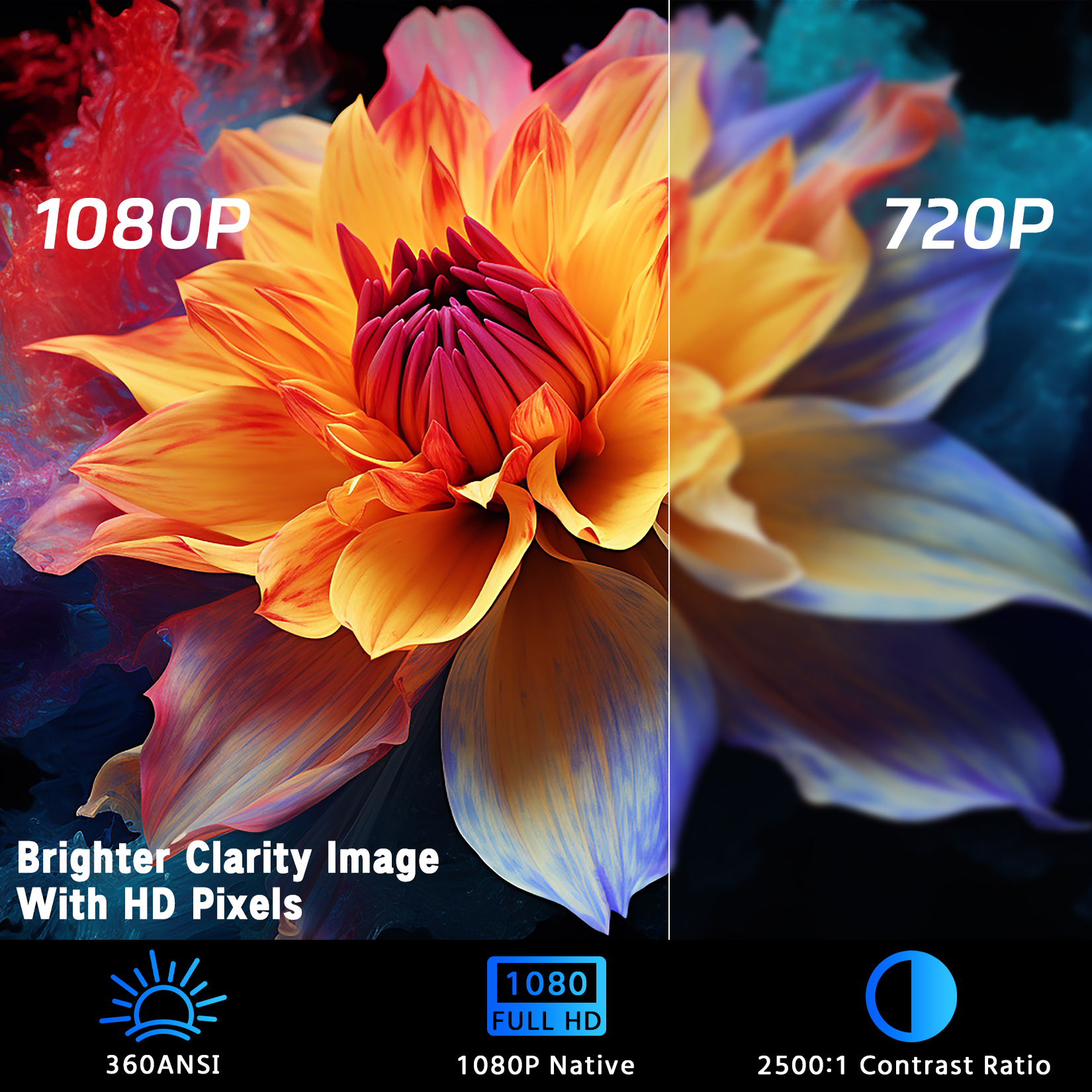 PR-101 Full HD 4K Beamer mit Android 11 – Tragbarer LED Projektor 360 ANSI Lumen, Autofokus, Screen-Mirroring für iOS/Windows/PS5/Xbox, Heimkino bis 150 Zoll