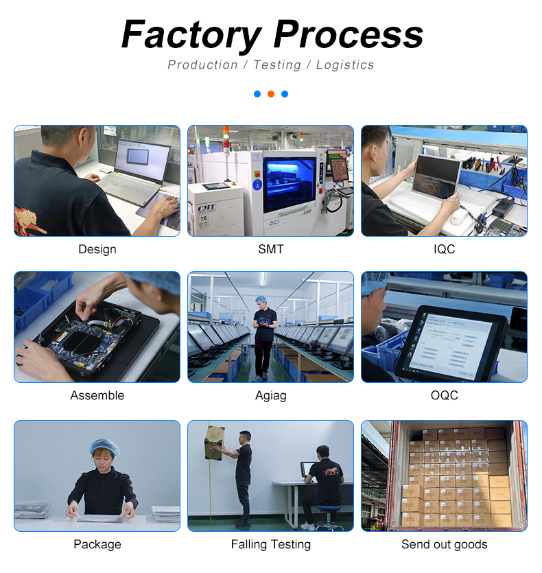 Taixunpos Monitor Stand Production Process Design SMT QC