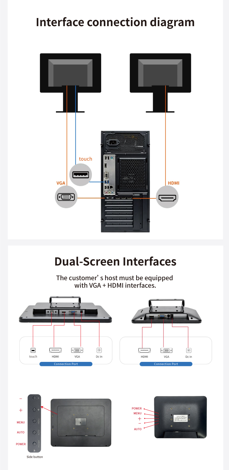 DIY Dual Screen POS Interface Connection Diagram