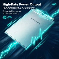 Farasis 58Ah NMC Pouch Cell | High Energy Density Lithium-ion Battery for EV & ESS,NOGIPower ,Farasis 58Ah NMC Pouch Cell | High Energy Density Lithium-ion Battery for EV & ESS