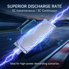 SK 40Ah NMC Pouch Cell 3.7V High Energy Density Li-ion Battery,NOGIPower ,SK 40Ah NMC Pouch Cell 3.7V High Energy Density Li-ion Battery