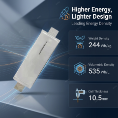 Farasis P50 50Ah NCM Pouch Cell | High Energy Density EV Battery,NOGIPower ,Farasis P50 50Ah NCM Pouch Cell | High Energy Density EV Battery