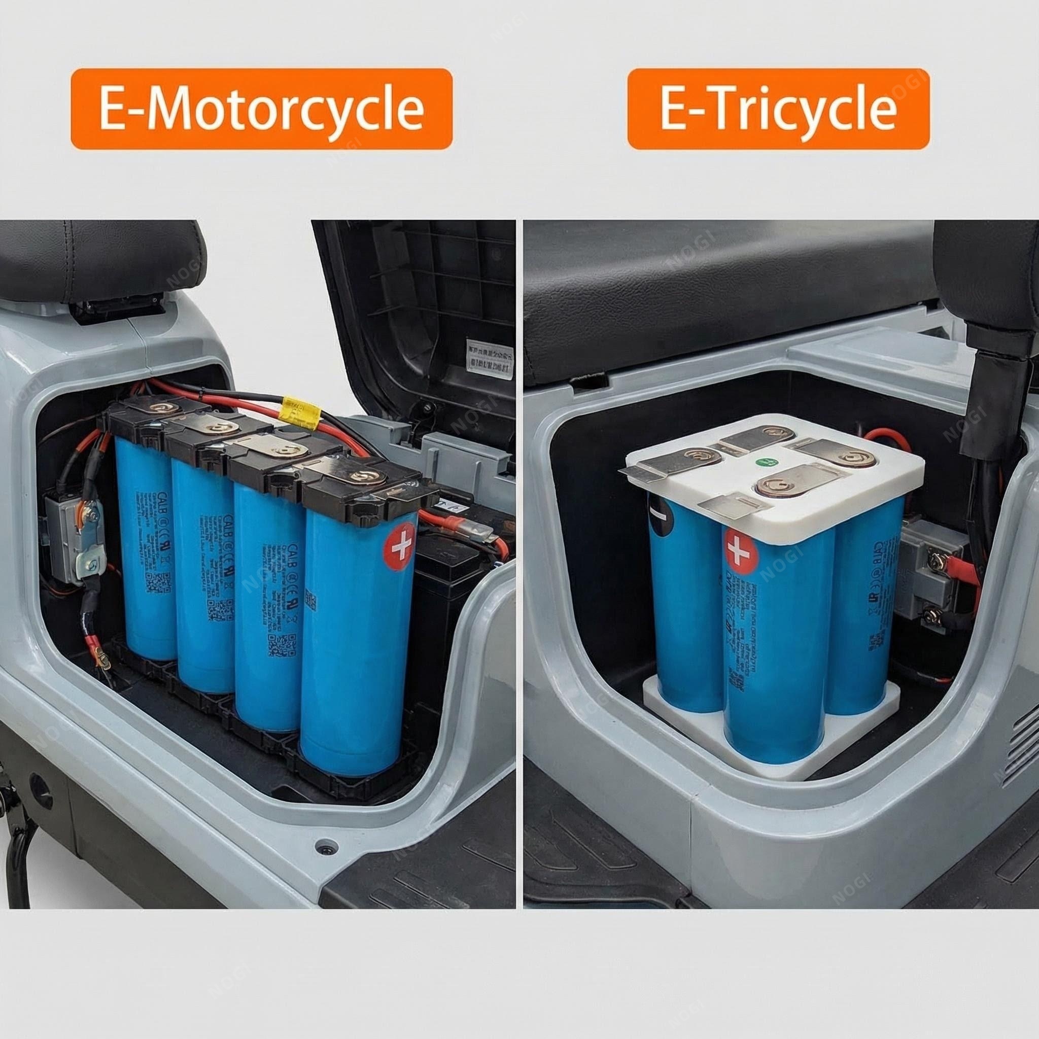 4S1P/8S1P/16S1P etc Configurable LFP Battery module – Grade A R46F26A, High Current Output for Three-Wheel Electric Vehicles,NOGIPower ,4S1P/8S1P/16S1P etc Configurable LFP Battery module – Grade A R46F26A, High Current Output for Three-Wheel Electric Vehicles