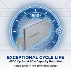 Farasis P73 73Ah Pouch Battery:Ultra Stable Energy Storage Solution,NOGIPower ,Farasis P73 73Ah Pouch Battery:Ultra Stable Energy Storage Solution