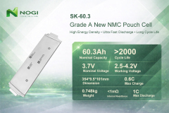 SK 60.3 NCM Pouch Cell: High Power & Long Cycle for EVs,NOGIPower ,SK 60.3 NCM Pouch Cell: High Power & Long Cycle for EVs