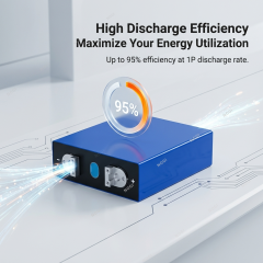 EVE MB31 LiFePO4 Battery Cell 3.2V 314Ah Grade A 8000+ Cycles Lithium Iron Phosphate Prismatic Cell,NOGIPower ,EVE MB31 LiFePO4 Battery Cell 3.2V 314Ah Grade A 8000+ Cycles Lithium Iron Phosphate Prismatic Cell