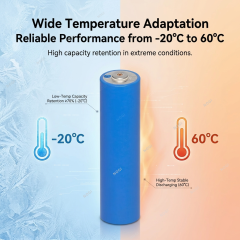 EVE C33 33140 LiFePO4 battery 15Ah 2500+ Cycles lfp cell for ESS & Long‑Duration Power,NOGIPower ,EVE C33 33140 LiFePO4 battery 15Ah 2500+ Cycles lfp cell for ESS & Long‑Duration Power