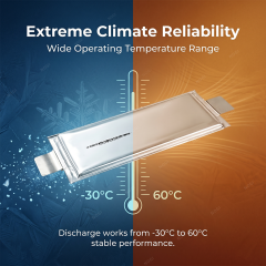 Farasis P70A 70Ah Semi‑Solid Pouch Cell, Ultra‑Safety and Long Cycle Life for High‑End Electric Vehicles and Energy Storage Systems,NOGIPower ,Farasis P70A 70Ah Semi‑Solid Pouch Cell, Ultra‑Safety and Long Cycle Life for High‑End Electric Vehicles and Energy Storage Systems