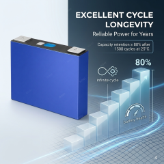 Original EVE M21-V1.2 3.7V 59Ah nmc cell Li-Ion Battery for Electric Vehicle Golf Cart AGV,NOGIPower ,Original EVE M21-V1.2 3.7V 59Ah nmc cell Li-Ion Battery for Electric Vehicle Golf Cart AGV