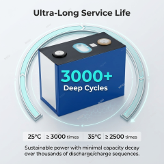 Premium CATL 3.7V 180Ah NMC Lithium-Ion Cell- High Density Power Source for Electric Vehicles, E-Bikes, and Renewable Energy Storage,NOGIPower ,Premium CATL 3.7V 180Ah NMC Lithium-Ion Cell- High Density Power Source for Electric Vehicles, E-Bikes, and Renewable Energy Storage