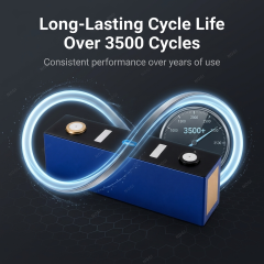Grade A CATL 179.8Ah Lithium Iron Phosphate Battery | Deep Cycle LFP Cell for DIY & Industrial,NOGIPower ,Grade A CATL 179.8Ah Lithium Iron Phosphate Battery | Deep Cycle LFP Cell for DIY & Industrial