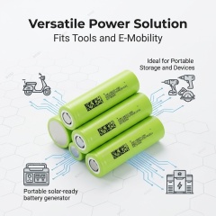 DMEGC INR18650-29E 18650 Cell 2900mAh 3.7V 3C Discharge Rechargeable Lithium-ion Battery for Power Tools E-bikes,NOGIPower ,DMEGC INR18650-29E 18650 Cell 2900mAh 3.7V 3C Discharge Rechargeable Lithium-ion Battery for Power Tools E-bikes