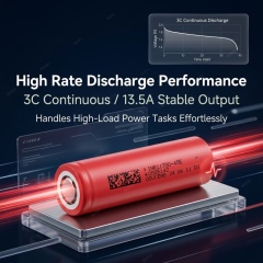 Original DMEGC INR21700-45E 21700 Lithium-ion Cell 4500mAh 3.7V 3C High Rate 1000 Cycles Safe Rechargeable Battery for E-vehicles Industrial Equipment,NOGIPower ,Original DMEGC INR21700-45E 21700 Lithium-ion Cell 4500mAh 3.7V 3C High Rate 1000 Cycles Safe Rechargeable Battery for E-vehicles Industrial Equipment