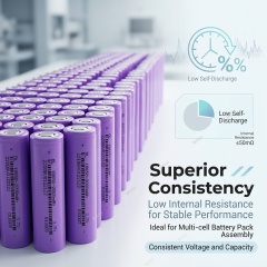 Cost-effective Nuoda ND18650-2000mAh 18650 Battery 3.7V 2000mAh High Safety Li-ion Cell for Energy Storage System Emergency Light,NOGIPower ,Cost-effective Nuoda ND18650-2000mAh 18650 Battery 3.7V 2000mAh High Safety Li-ion Cell for Energy Storage System Emergency Light