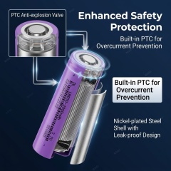 Cost-effective Nuoda ND18650-2000mAh 18650 Battery 3.7V 2000mAh High Safety Li-ion Cell for Energy Storage System Emergency Light,NOGIPower ,Cost-effective Nuoda ND18650-2000mAh 18650 Battery 3.7V 2000mAh High Safety Li-ion Cell for Energy Storage System Emergency Light