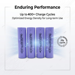 ND18650-2200mAh 18650 Rechargeable Lithium-Ion Battery 2200mAh 3.7V Stable Output Battery for Portable Device Small Electronic Tools,NOGIPower ,ND18650-2200mAh 18650 Rechargeable Lithium-Ion Battery 2200mAh 3.7V Stable Output Battery for Portable Device Small Electronic Tools