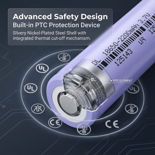 ND18650-2200mAh 18650 Rechargeable Lithium-Ion Battery 2200mAh 3.7V Stable Output Battery for Portable Device Small Electronic Tools,NOGIPower ,ND18650-2200mAh 18650 Rechargeable Lithium-Ion Battery 2200mAh 3.7V Stable Output Battery for Portable Device Small Electronic Tools
