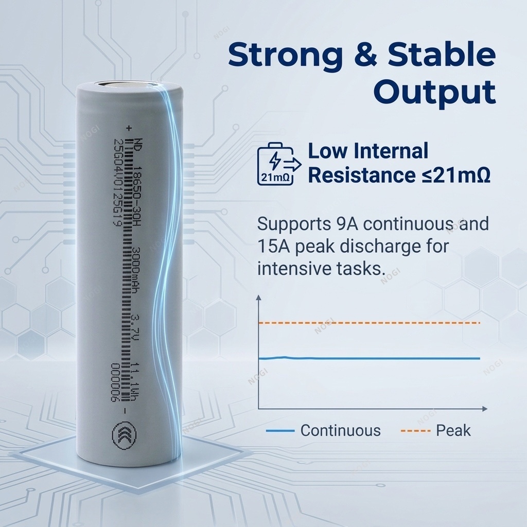 Affordable Price ND18650-30H 3000mAh 3.7V Cylindrical Li-ion Battery 3C Continuous Discharge High Power Cell,NOGIPower ,Affordable Price ND18650-30H 3000mAh 3.7V Cylindrical Li-ion Battery 3C Continuous Discharge High Power Cell