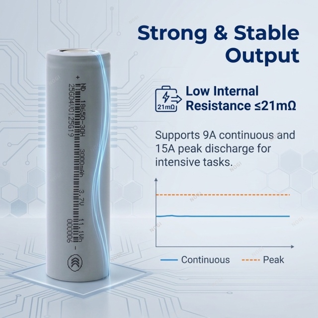 Affordable Price ND18650-30H 3000mAh 3.7V Cylindrical Li-ion Battery 3C Continuous Discharge High Power Cell,NOGIPower ,Affordable Price ND18650-30H 3000mAh 3.7V Cylindrical Li-ion Battery 3C Continuous Discharge High Power Cell