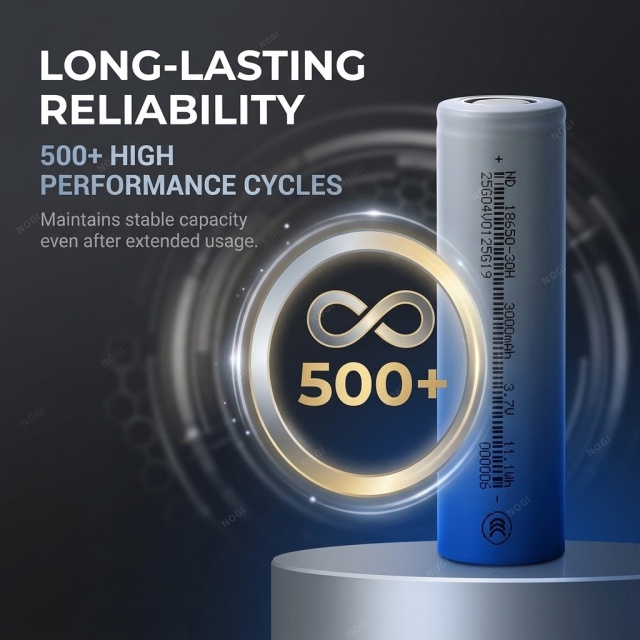 Affordable Price ND18650-30H 3000mAh 3.7V Cylindrical Li-ion Battery 3C Continuous Discharge High Power Cell,NOGIPower ,Affordable Price ND18650-30H 3000mAh 3.7V Cylindrical Li-ion Battery 3C Continuous Discharge High Power Cell