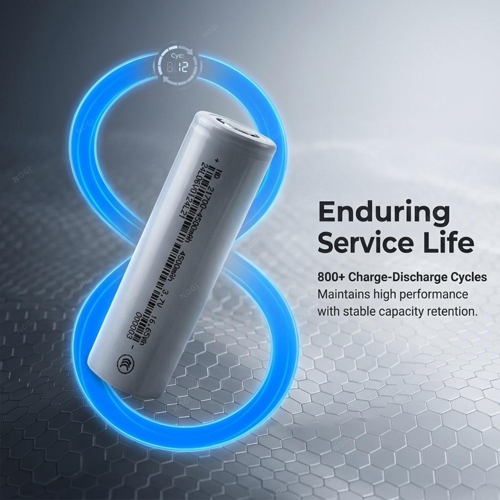 Brand new ND21700-4500mAh-3C 3.7V Li-ion Battery 4500mAh 3C High Rate Discharge Cell Wholesale,NOGIPower ,Brand new ND21700-4500mAh-3C 3.7V Li-ion Battery 4500mAh 3C High Rate Discharge Cell Wholesale